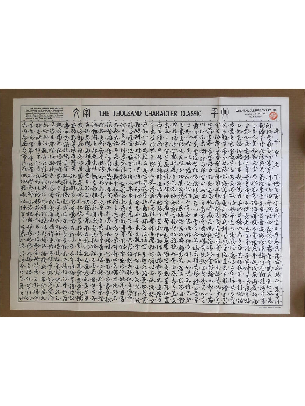 Oriental Culture Chart The Thousand Character Classic Poster 1943 WM Hawley